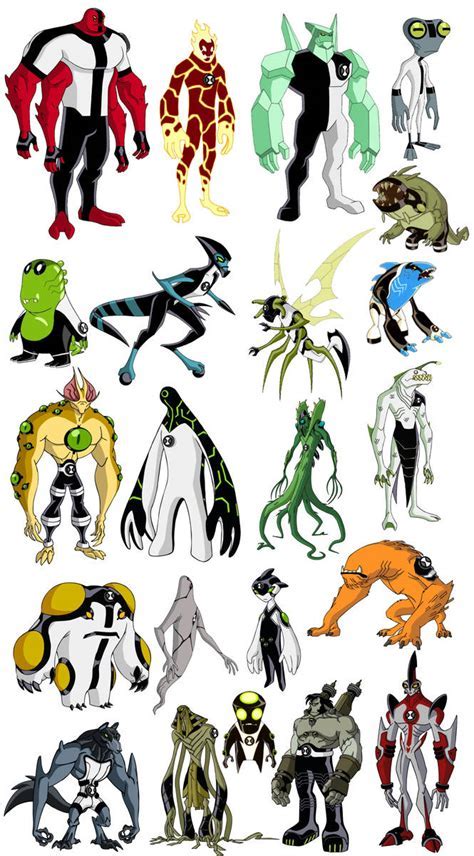 Ben 10: Alien Force (video game) .